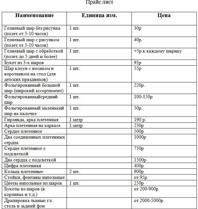 Сантехмет Улан Удэ Прайс Лист